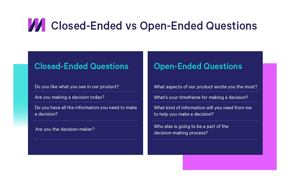 24 Open Ended Sales Engagement Questions to Close Deals Faster